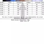 Saudi Arabian Men's Thobe Robes with Long Sleeve and Solid Pockets arab thobes - Image 2